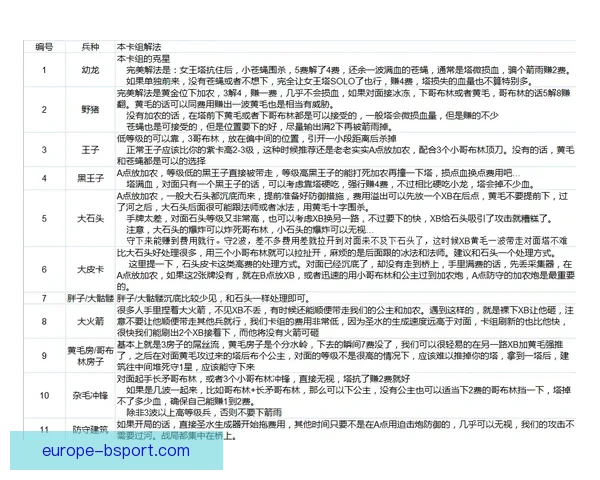 全面掌握英超联赛动态的高效跟踪方法指南与实时资讯整合策略解析